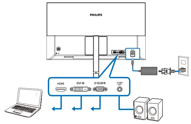 PHILIPS 241E2242E2 Full HD LCD Monitor - 241E2FD
