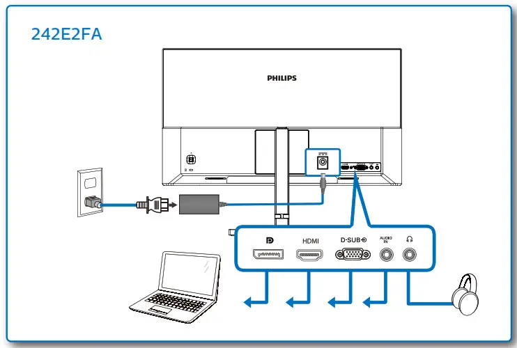 PHILIPS 241E2242E2 Full HD LCD Monitor - Feture Image 2