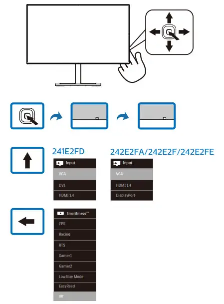 PHILIPS 241E2242E2 Full HD LCD Monitor - Feture Image 4