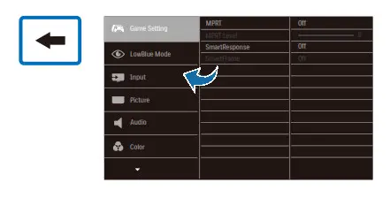 PHILIPS 241E2242E2 Full HD LCD Monitor - Feture Image 6