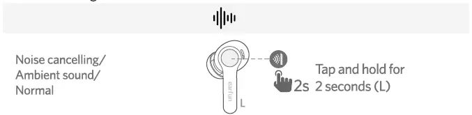 Noise Cancelling Control