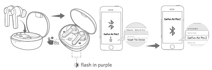 Reset and Reconnecting