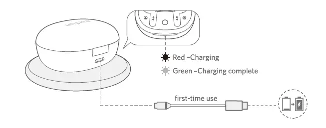 Connect USB-C cable for charging