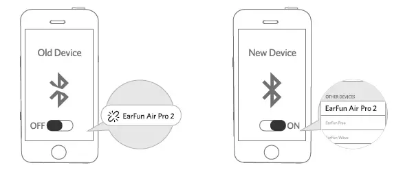 new device and connect