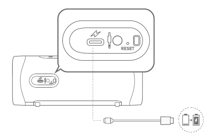 Connect the USB-C cable