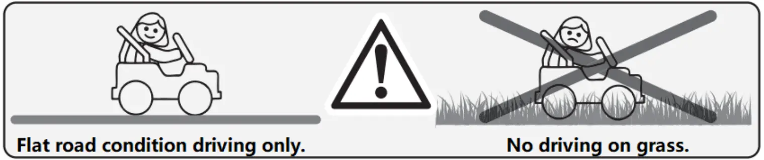 RiiRoo Children's Electric Car Sportster XL - Fig 19