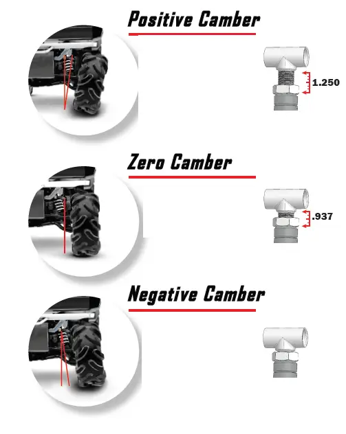 HIGH-LIFTER-HDRRA-C1D-Can-Am-Defender-1000-XT-and-XMR-APEXX-Rear-Rake-Arms-FIG-18