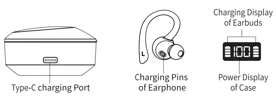 JTact S12 Wireless Earbuds with Charging Case fig 2