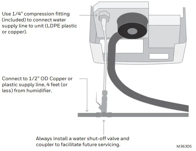 Honeywell HM700A1000 Electrode - Supply Plumbing