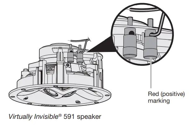Bose Virtually Invisible 591 In-Ceiling Speaker-7
