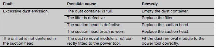 HILTI-TE-DRS-4-A-Dust-Removal-System-FIG-7