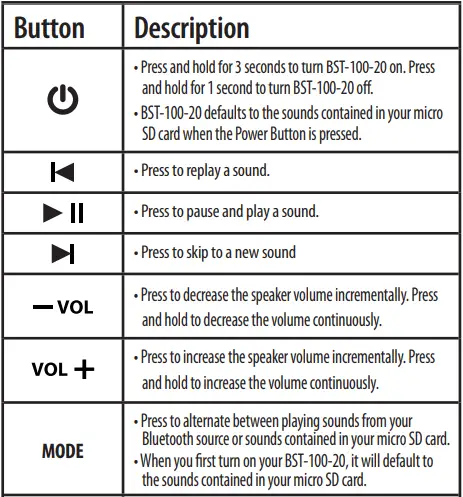 sound-oasis-BST-100-20-Bluetooth-Sleep-Sound-Therapy-System-fig-5