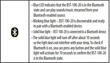 sound-oasis-BST-100-20-Bluetooth-Sleep-Sound-Therapy-System-fig-6