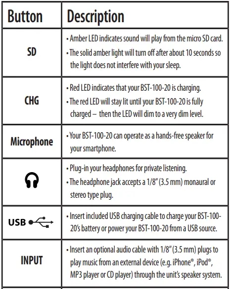 sound-oasis-BST-100-20-Bluetooth-Sleep-Sound-Therapy-System-fig-7