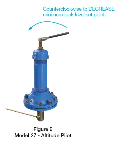 WATTS-LFM127-1-One-Way-Flow-Altitude-Control-Valve-09