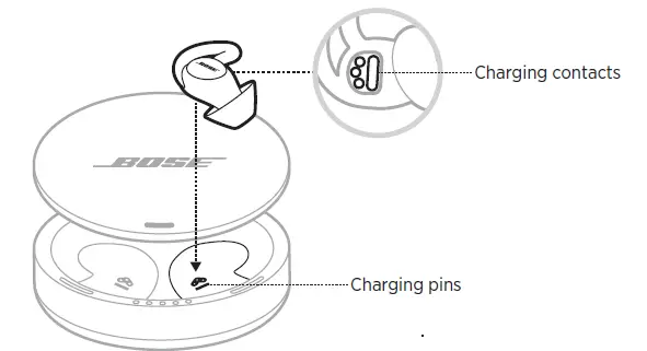 Bose-Sleepbuds-IITWS-Earphones-FIG-18