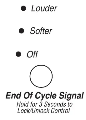 Whirlpool-duet-Front-Load-Washer-fig-21