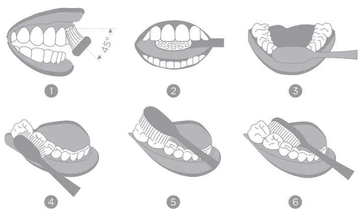 oclean-Air-2-Sonic-Electric-Toothbrush-FIG-2