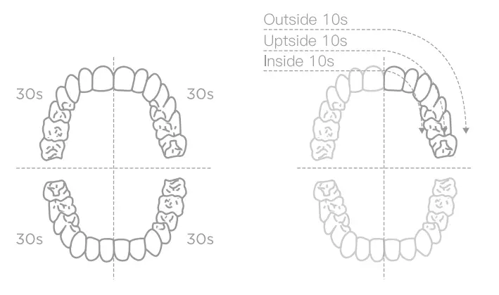 oclean-Air-2-Sonic-Electric-Toothbrush-FIG-5