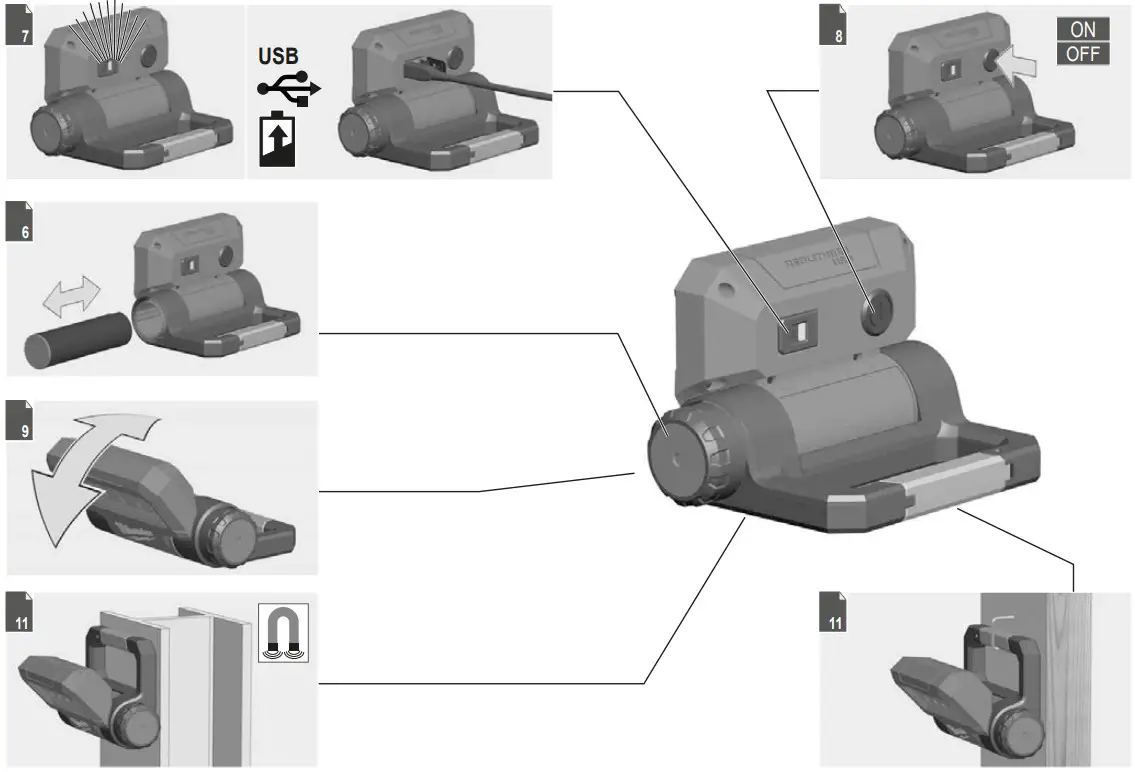 milwaukee L4 FFL USB Rechargeable Folding Flood Light - Figure 1
