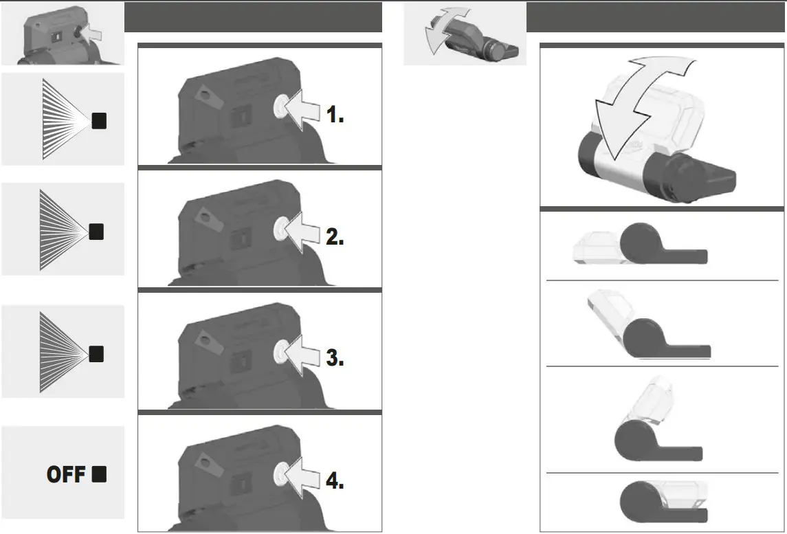 milwaukee L4 FFL USB Rechargeable Folding Flood Light - Figure 3