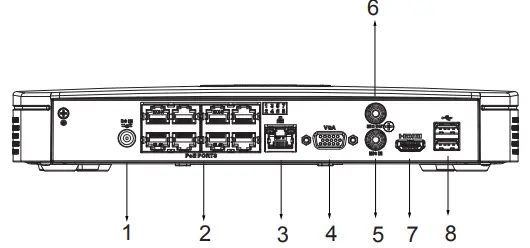 dahua-DHI-NVR4116-8P-4KS2-L-16-Channel-Smart-1U-1HDD-8PoE-Network-Video-Recorder-fig-3