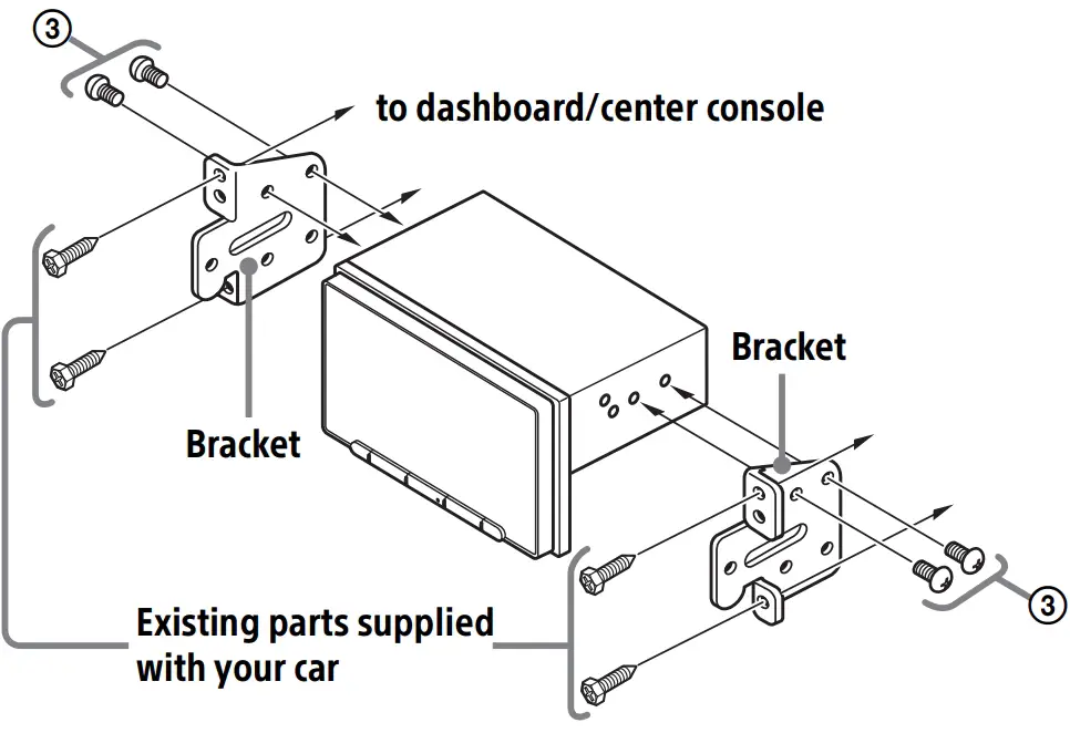 Mounting the unit in a Japanese car