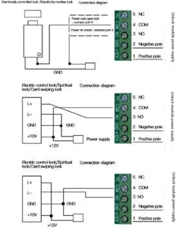 acebell TL-AH703 7 Inch HD Wireless Video Door Phone 17