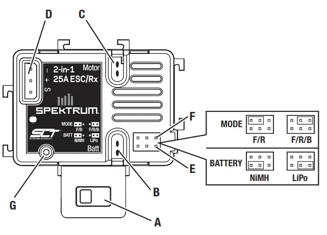SPEKTRUM-2-in-1-Brushed-25-Amp-ESC-plus-SLT-Rx-Combo-Fig-02