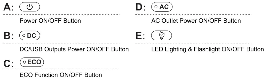 BaLDR-P500B-Portable-Power-Station-fig-1