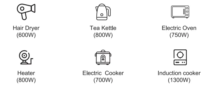 BaLDR-P500B-Portable-Power-Station-fig-6