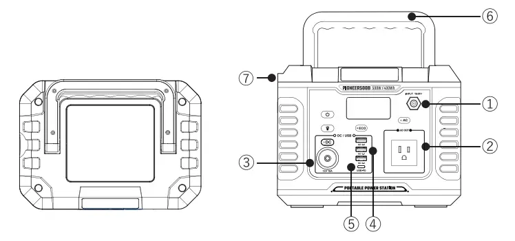 BaLDR-P500B-Portable-Power-Station-fig-7