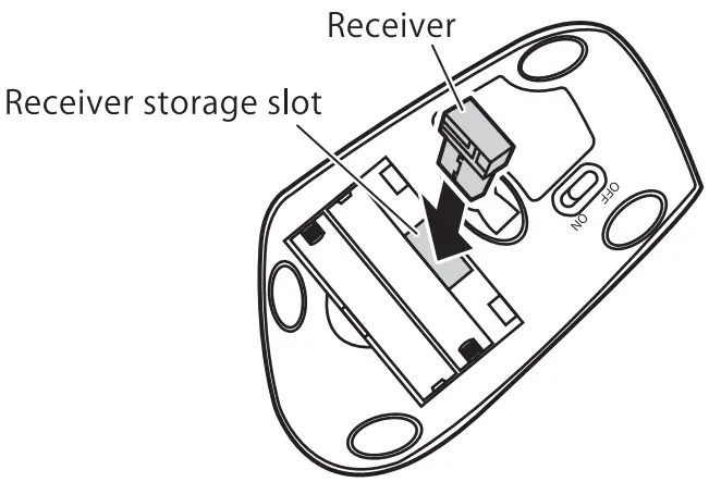 How to Store the Receiver