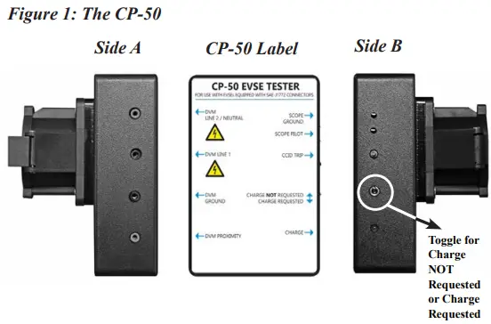 CLIPPERCREEK-CP-50-EVSE-Tester-1