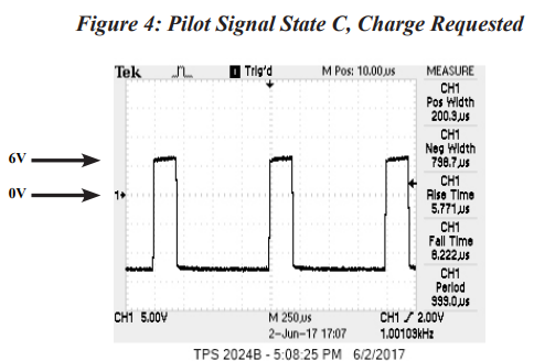 CLIPPERCREEK-CP-50-EVSE-Tester-4