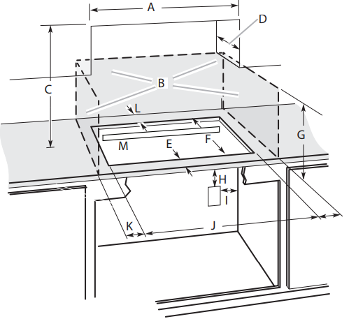 Cafe Appliance Electric Induction -- Cabinet