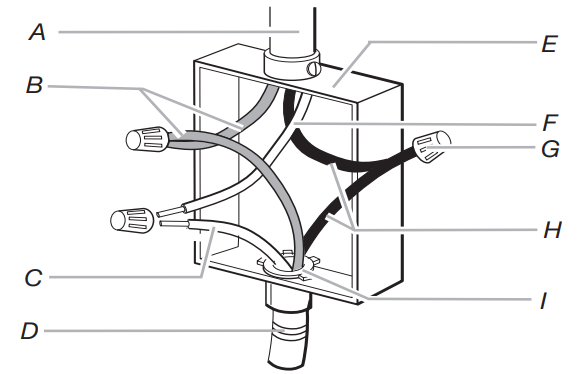 Cafe Appliance Electric Induction -- from home p