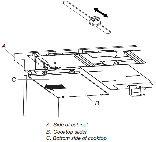 Cafe Appliance Electric Induction -- indicated