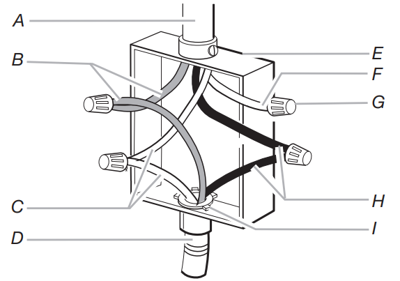 Cafe Appliance Electric Induction -- new