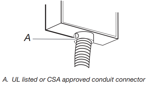 Cafe Appliance Electric Induction -- r CSA