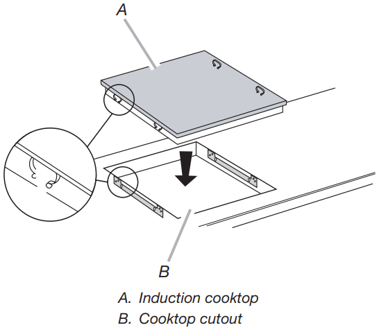 Cafe Appliance Electric Induction -- snap