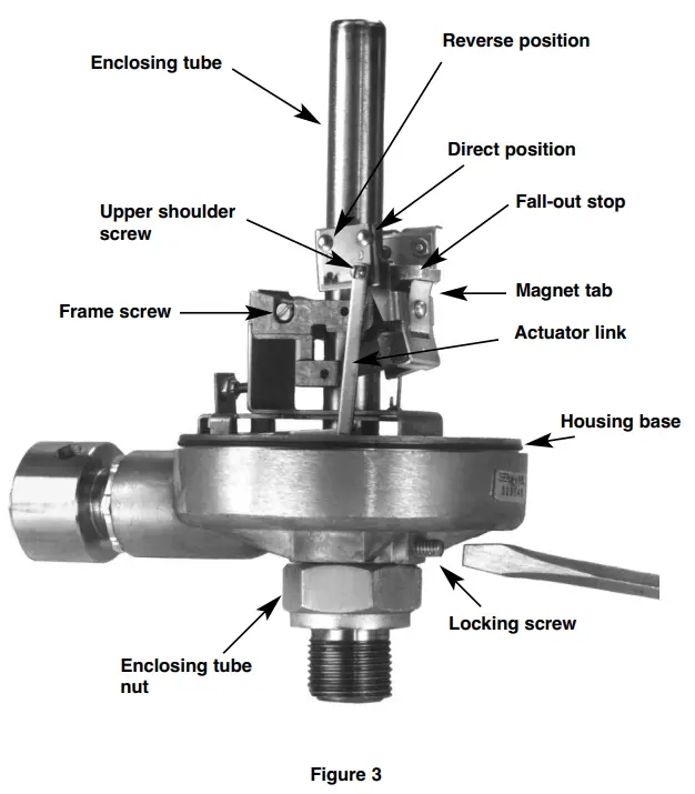 MAGNETROL Series K Pneumatic Switch Mechanism - fig 2