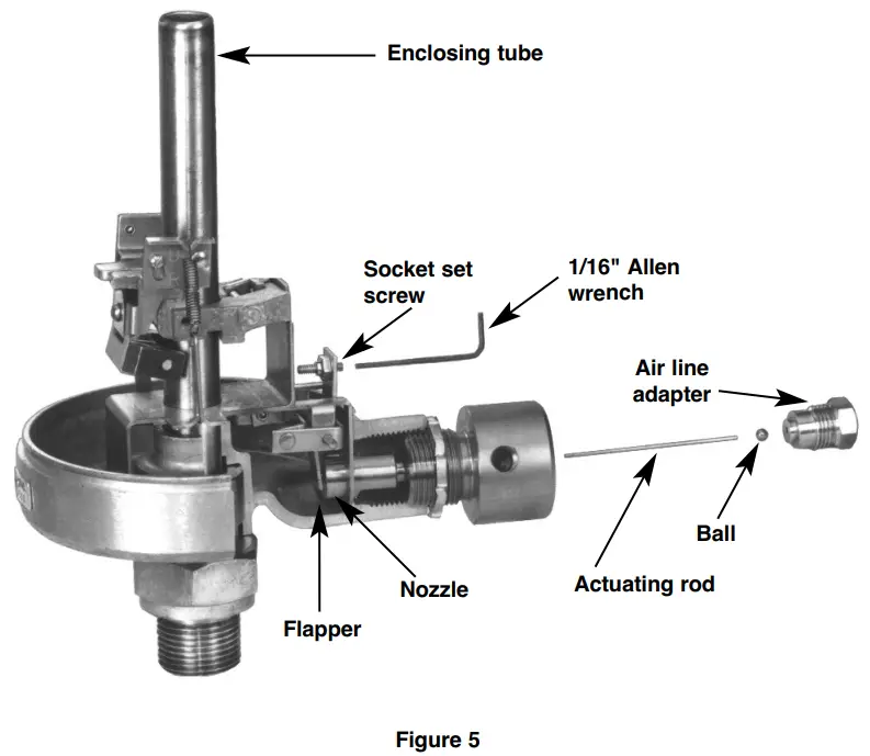 MAGNETROL Series K Pneumatic Switch Mechanism - fig 4