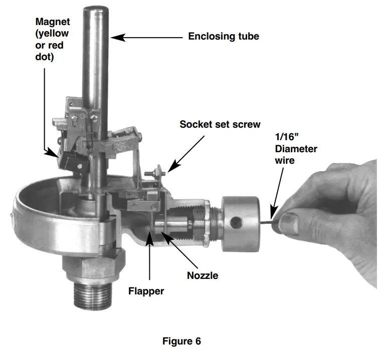 MAGNETROL Series K Pneumatic Switch Mechanism - fig 5