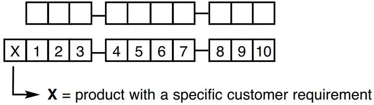 MAGNETROL Series K Pneumatic Switch Mechanism - fig 7