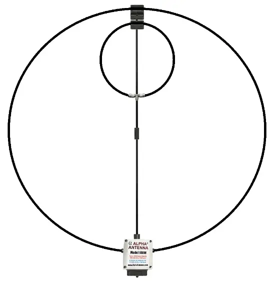 ALPHA Base Loop Version 2.0 Antenna-fig1