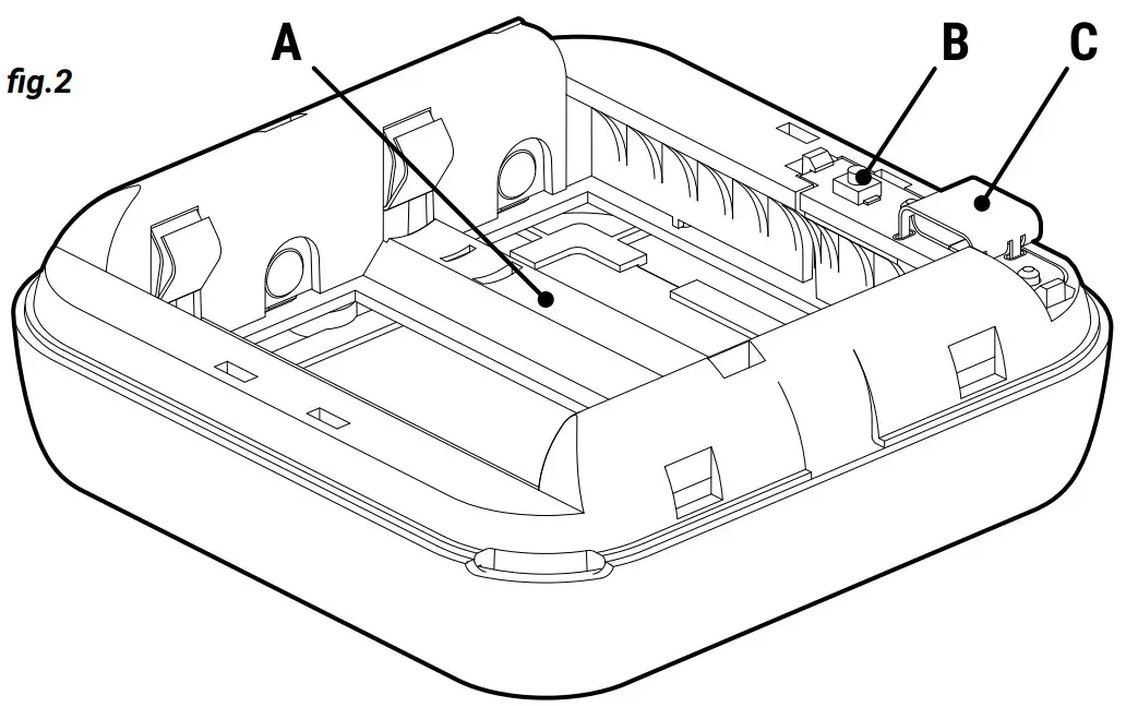 Shelly WiFi Operated Humidity Temperature Sensor Bluetooth - FIGURE 2