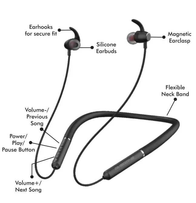 AMBRANE-BASSBAND-PRO-Wireless-Earphones-FIG-3