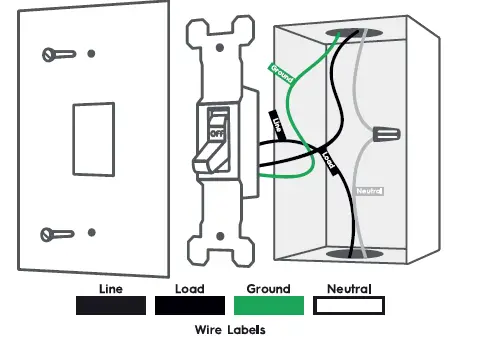Cync-Smart-Switch-Installation-05
