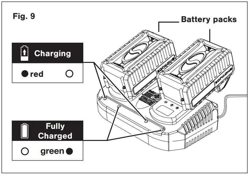 Charging the Batteries